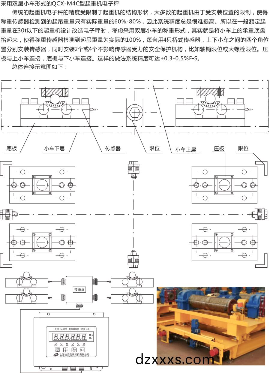 電(dian)子秤(cheng)連接示意圖